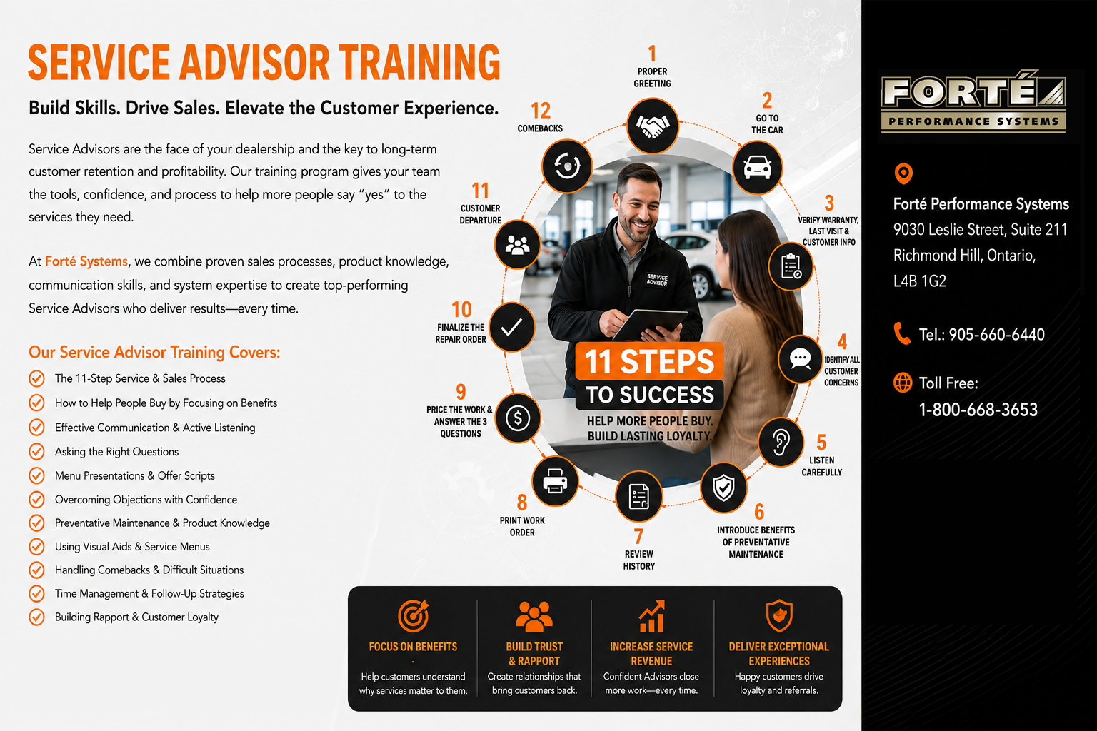 Service Advisor Training Full Size
